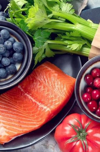 Výživa na celý deň